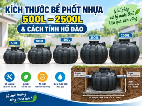 Kích Thước Bể Phốt Nhựa 500L–2500L & Cách Tính Hố Đào 2026