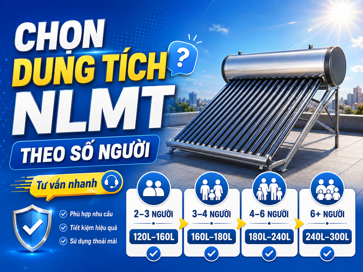 Chọn dung tích máy nước nóng năng lượng mặt trời theo số người sử dụng