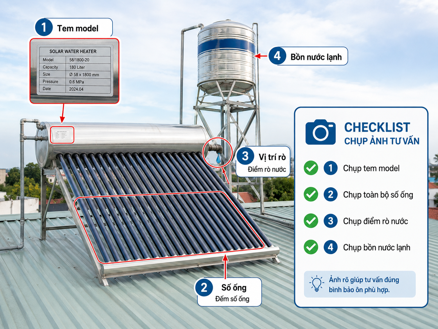 Checklist chụp ảnh model số ống vị trí rò và bồn nước lạnh trước khi tư vấn bình bảo ôn máy nước nóng