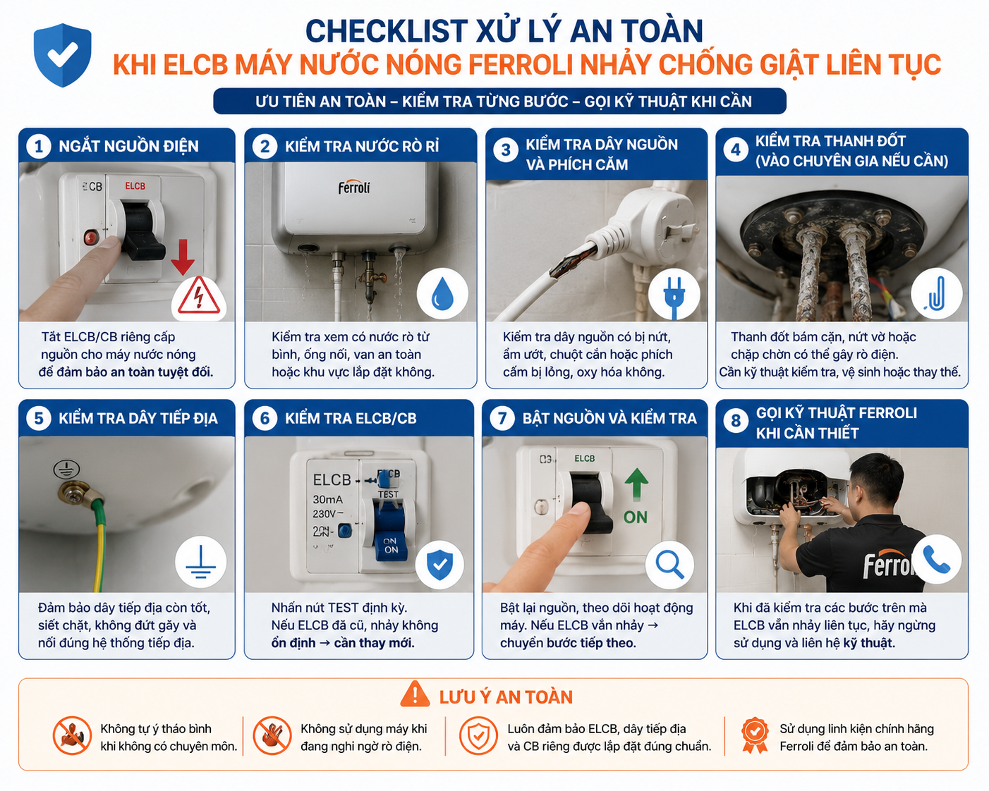 Checklist xử lý an toàn khi ELCB máy nước nóng Ferroli nhảy chống giật liên tục