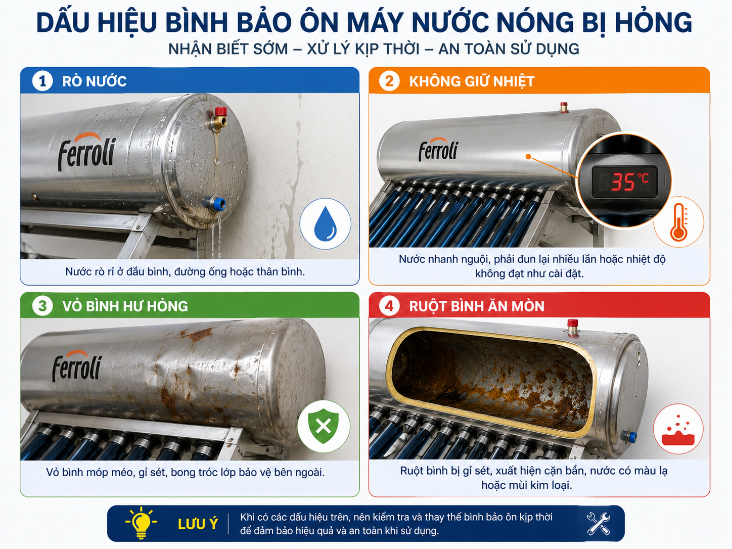 Dấu hiệu bình bảo ôn máy nước nóng bị hỏng gồm rò nước không giữ nhiệt vỏ bình hư và ruột bình ăn mòn