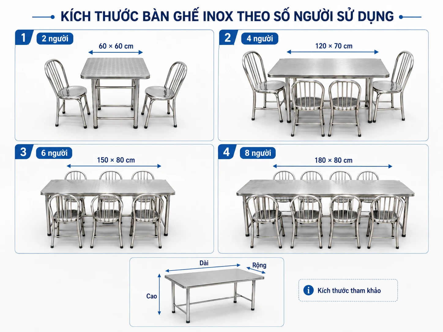 kích thước bàn inox chữ nhật theo số người
