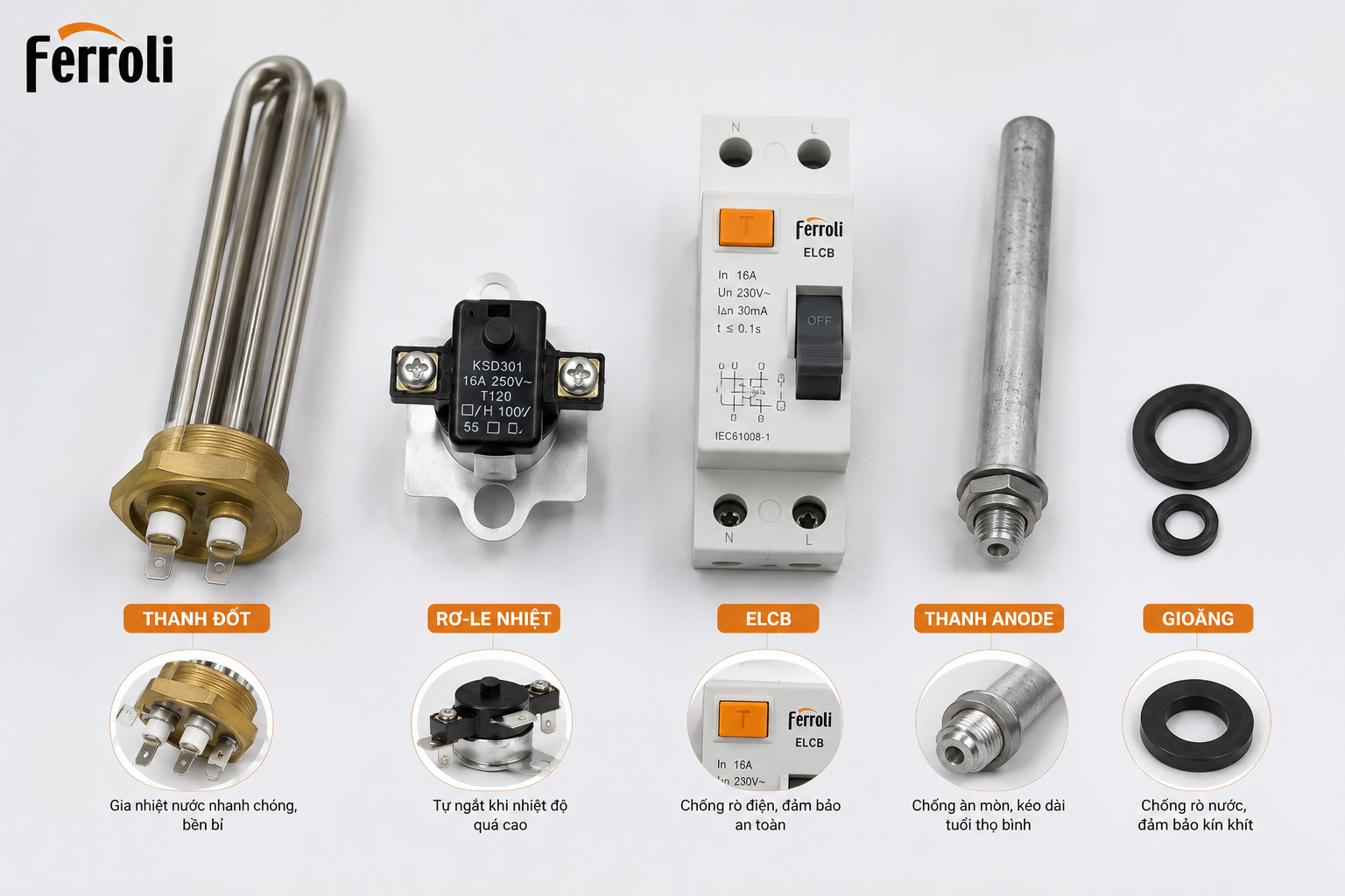 Linh kiện bên trong máy nước nóng Ferroli Linh kiện máy nước nóng Ferroli gồm thanh đốt rơ-le nhiệt ELCB thanh anode và gioăng