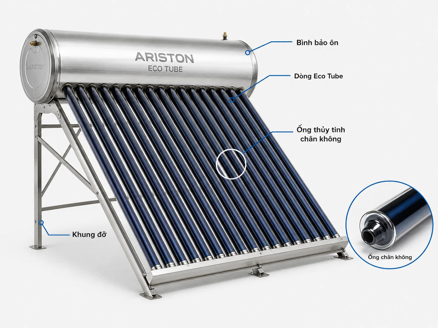 Phân biệt Ariston Eco Tube và máy ống dầu heat pipe Máy Ariston Eco Tube sử dụng ống thủy tinh chân không