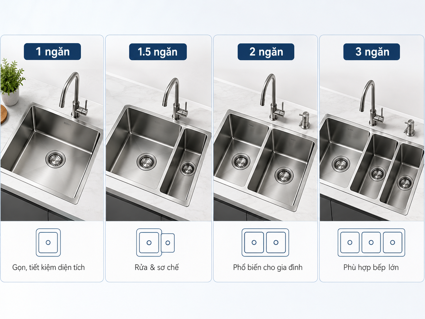 Phân loại chậu inox theo số ngăn