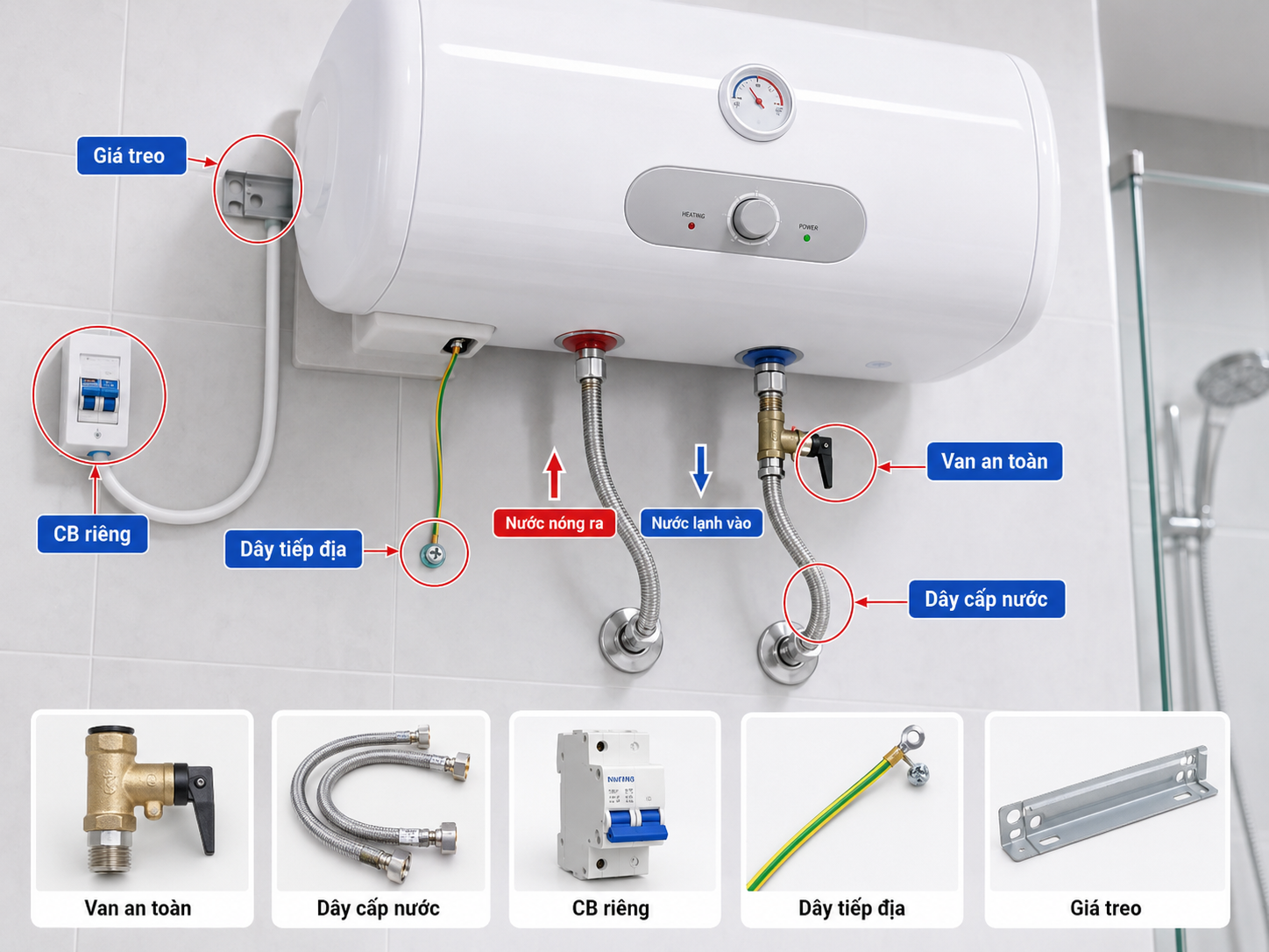 Phụ kiện lắp đặt bình nóng lạnh Ferroli Phụ kiện lắp đặt bình nóng lạnh Ferroli gồm van an toàn dây cấp nước CB riêng dây tiếp địa và giá treo