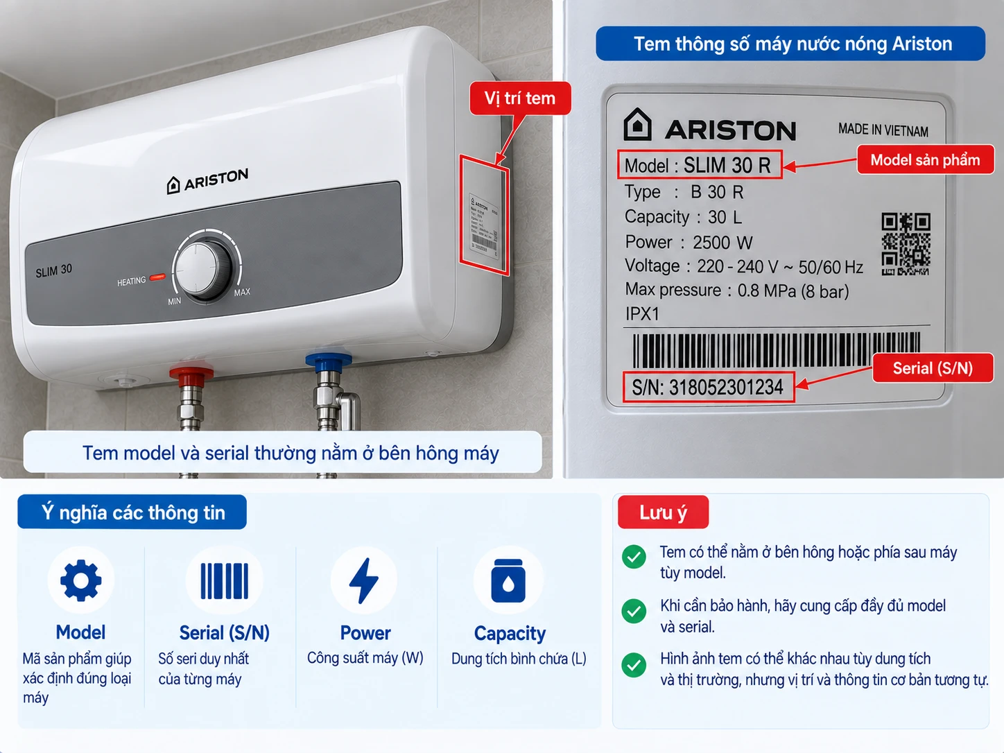 Vị trí thông tin model và serial Ariston Tem model và serial máy nước nóng Ariston