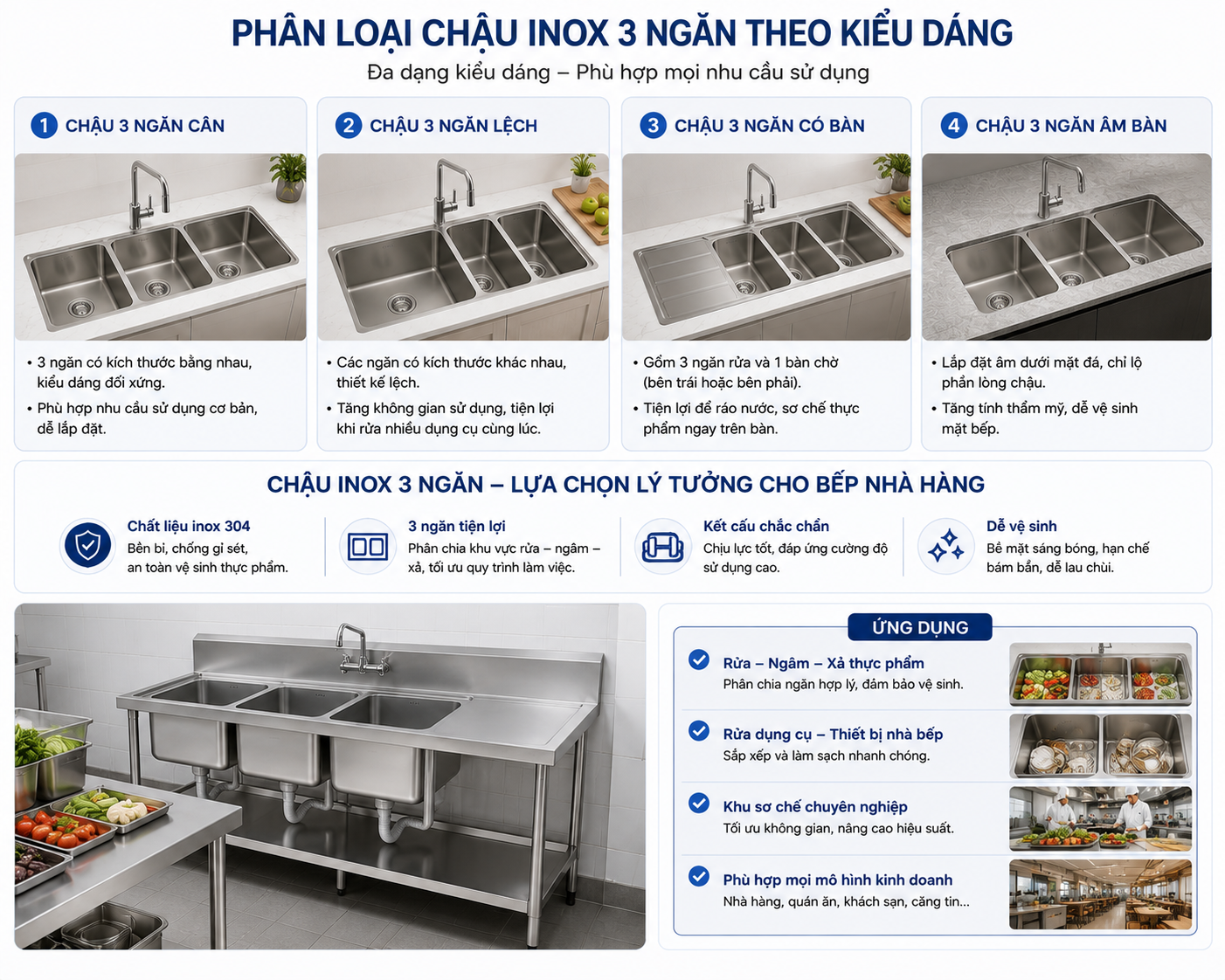 Lưu ý lắp đặt chậu inox Hwata âm bàn dương bàn