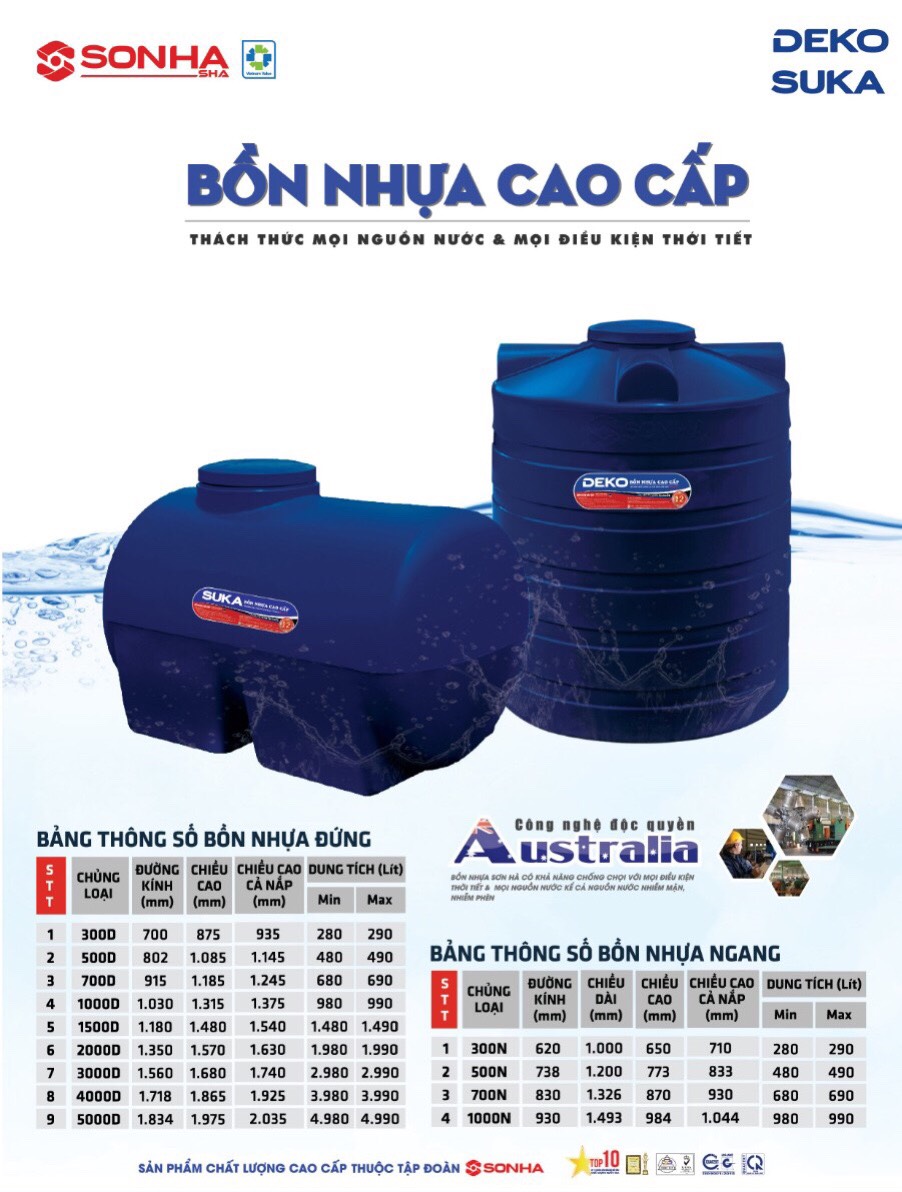 Nhựa Suka Sơn Hà