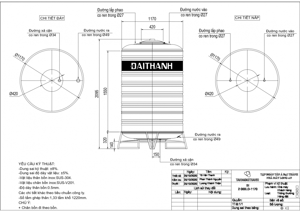 Ban ve bon nuoc inox 2000 lit tan a dai thanh
