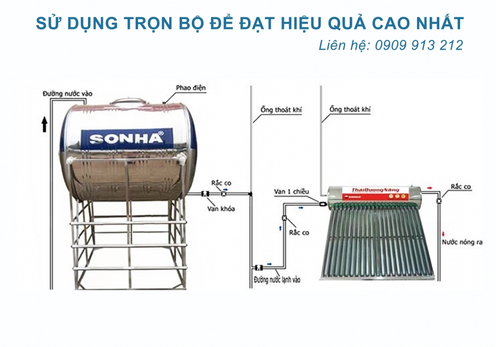 Cách lắp đặt với bồn nước nâng chân cao