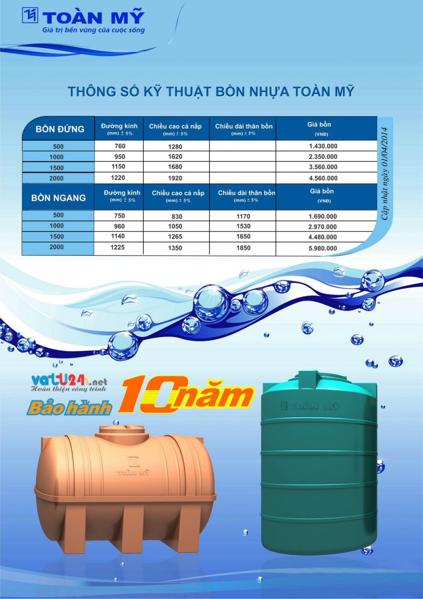 Thông số kỹ thuật bồn nước nhựa Toàn Mỹ