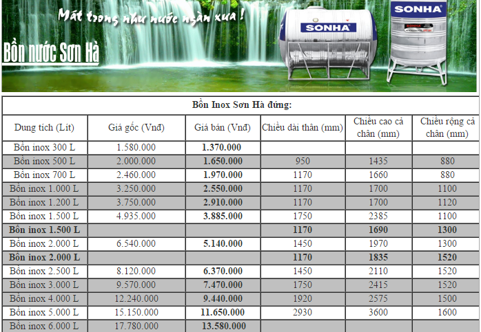 giá bồn nước inox 500l Sơn Hà