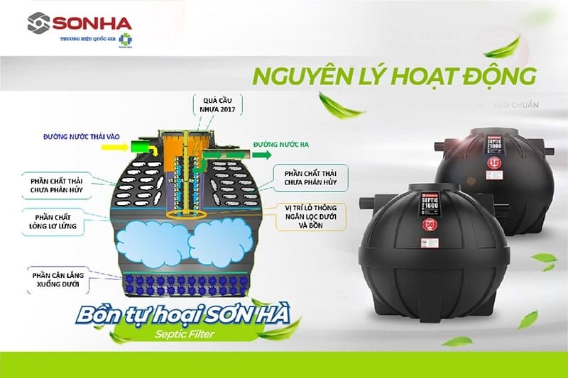 Nguyên lý hoạt động của bể phốt 1500l